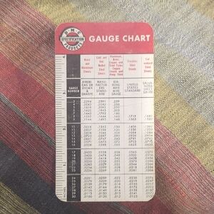 Gauge Chart